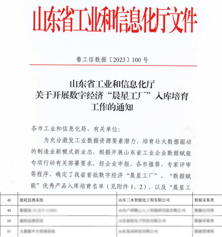 betway必威官方网站能耗监测系统,数据赋能,数据采集